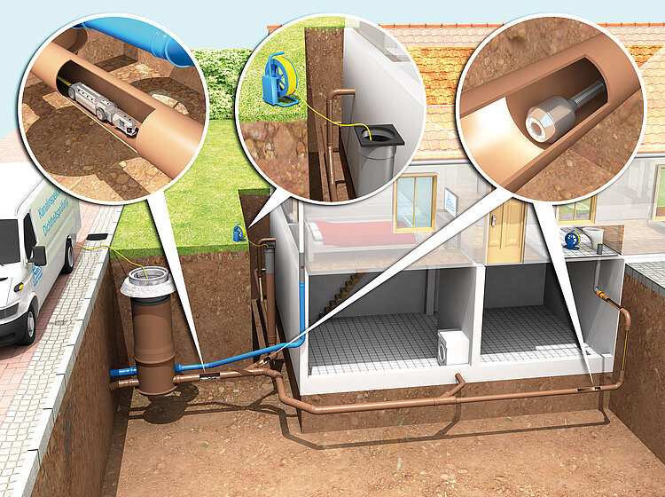 Optische Inspektion Kamerabefahrung Bild einer optischen Inspektion von Rohrleitungen mit einer Kamera; sichtbar sind die Kameraausrüstung, Monitor und Rohre, die inspiziert werden.